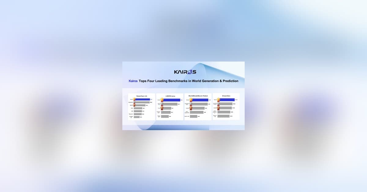 ACE ROBOTICS' Kairos World Model Tops Multiple Embodied-Intelligence Benchmarks, Signaling Shift Toward World-Model Approach