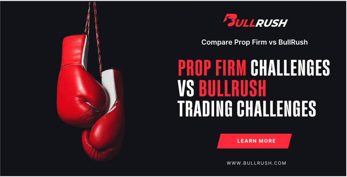 BullRush Introduces Gamified Trading Platform to Democratize Trader Education