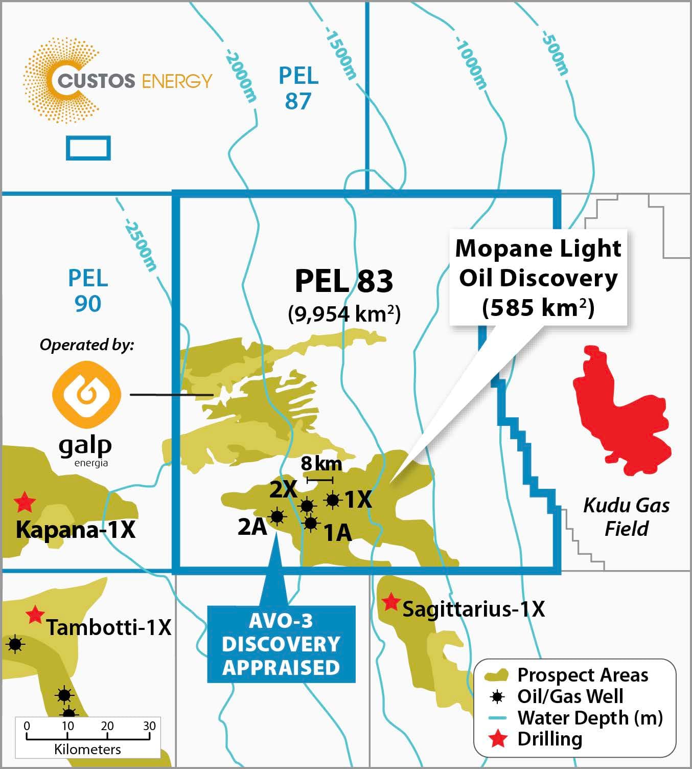 Custos Energy's Exploration Success in Namibia's Orange Basin Signals Potential Energy Sector Transformation