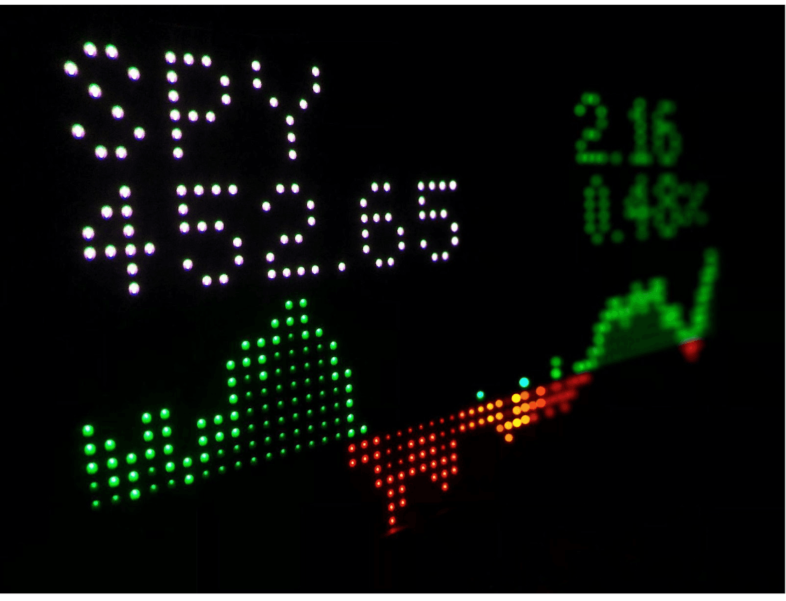 Cboe Global Markets Expands Investment Opportunities with Diverse Index Options