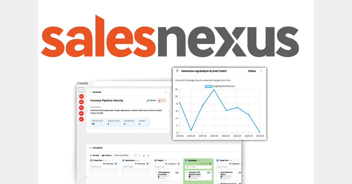 SalesNexus Launches Lifetime 50% Commission Partner Program for B2B Sales Technology