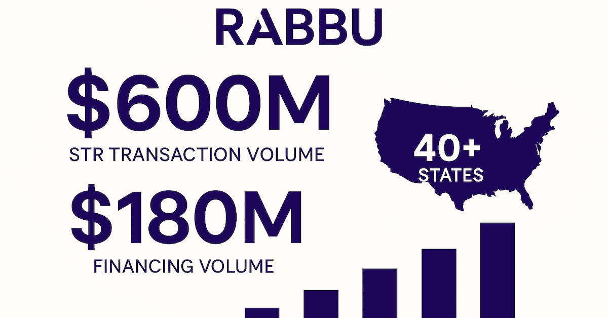 Rabbu's $600M in 2025 Deals Signals Professionalization of Short-Term Rental Investment Market