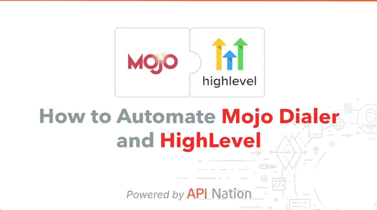 Mojo Dialer and High Level CRM Integration Set to Revolutionize Real Estate Sales