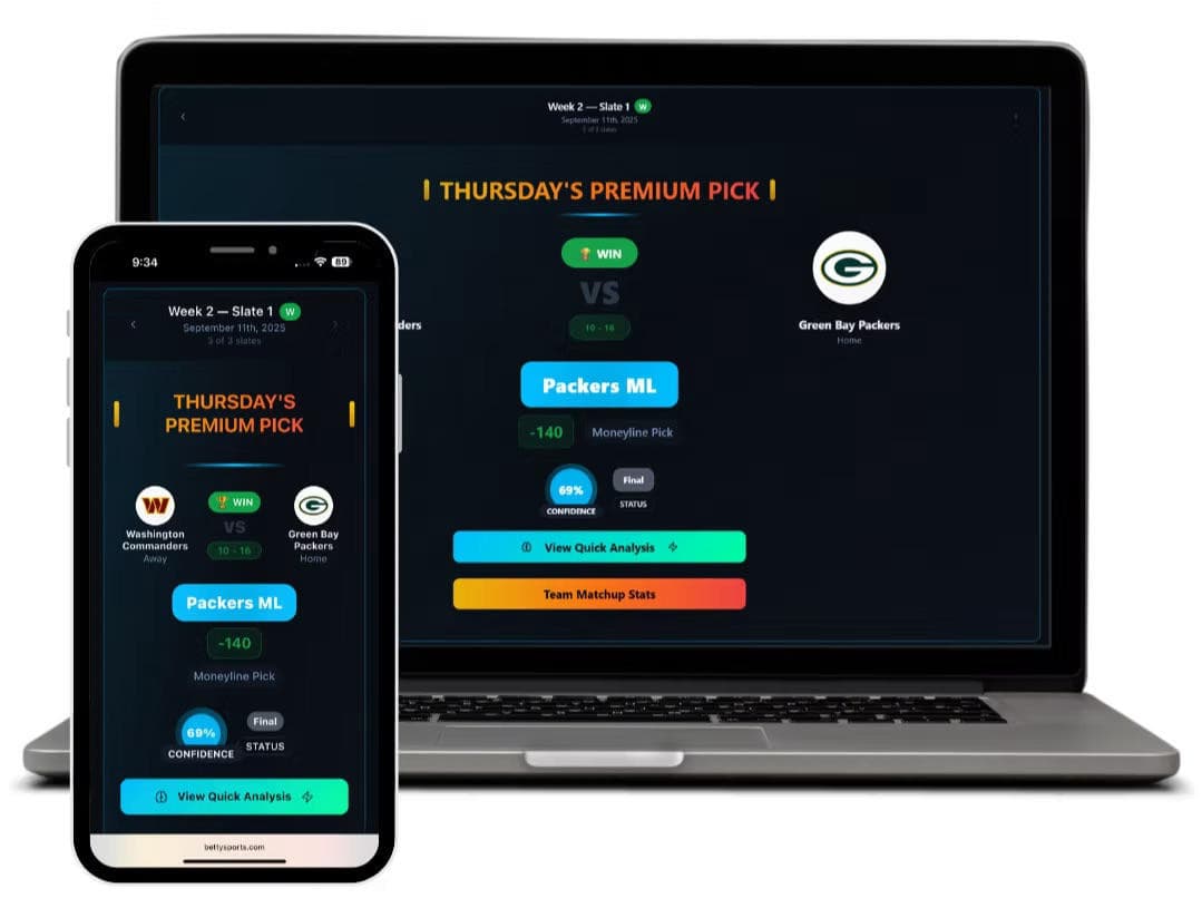 Betty Sports Launches AI-Powered Prediction Platform for Major Professional Leagues
