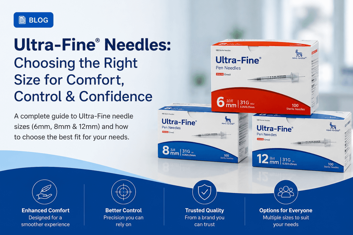 Brisbane Pharmacy Expands Diabetes Supply Delivery Australia-Wide