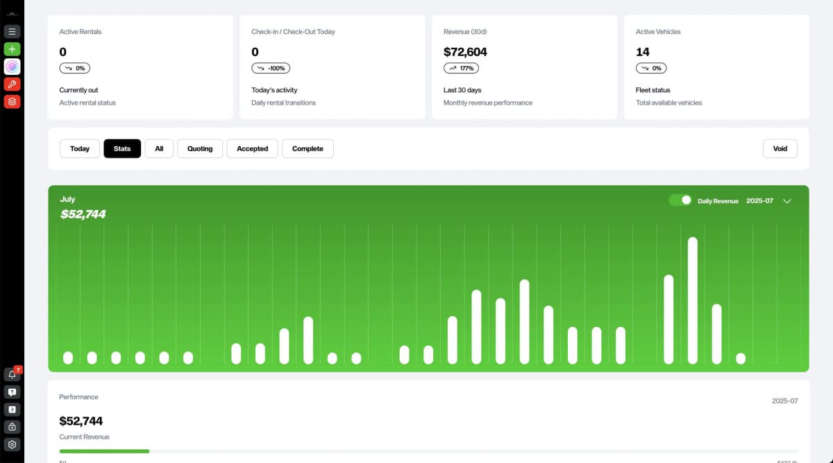 Pocket Launches Turo Calendar Sync for Luxury Car Rental Management Platform