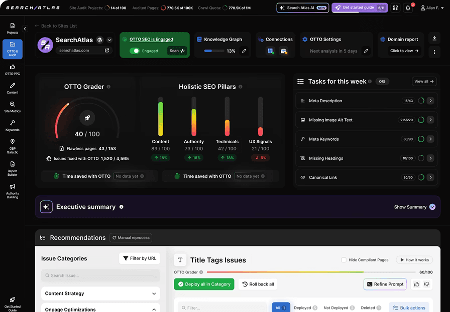 Automated Technical SEO Delivers 146% Impression Growth, Study of 39,486 Websites Shows