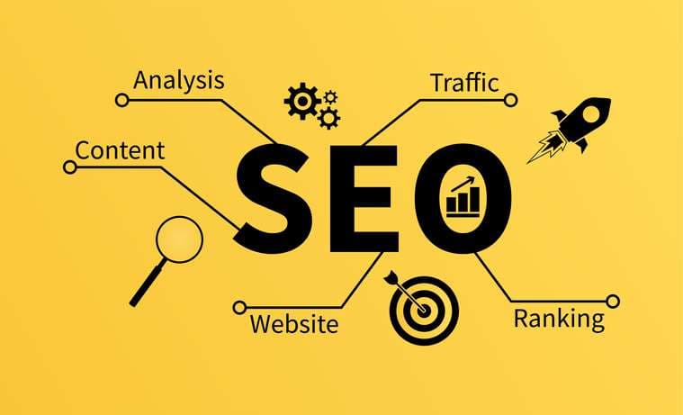 The Critical Role of SEO in Today's Competitive Digital Marketplace