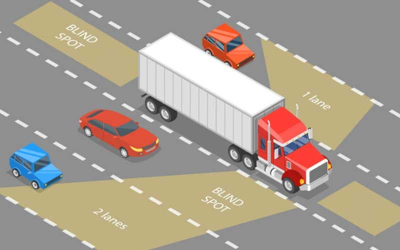 Semi Truck Blind Spots Present Critical Safety and Legal Challenges on Georgia Highways