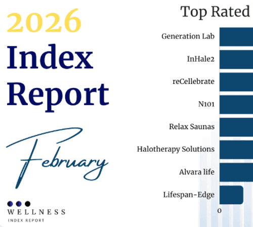 Biohacking Index Recognizes Functional Longevity Summit Leaders as Personalized Medicine Advances