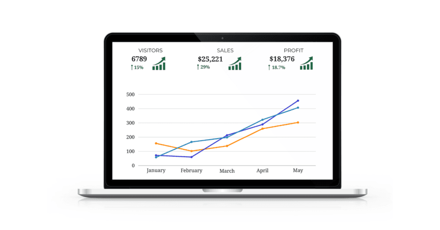 Audit by Chérie: Revolutionizing Website Optimization with Tailored Strategies
