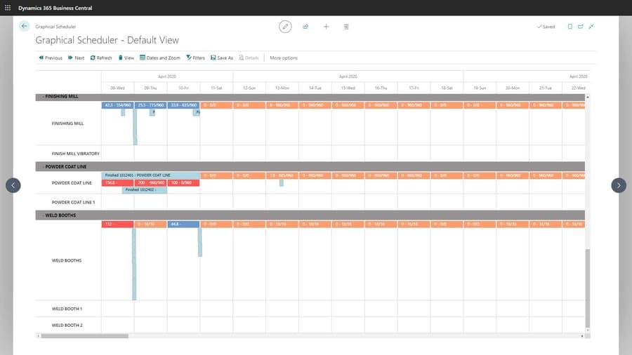 Graphical Scheduler App Celebrates Four Years of Revolutionizing Manufacturing Schedules