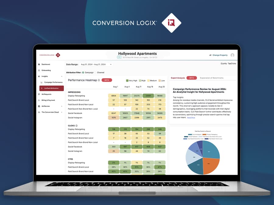 Conversion Logix Launches CLiQ: An AI-Powered Marketing Operating System for Multifamily and Senior Living Industries