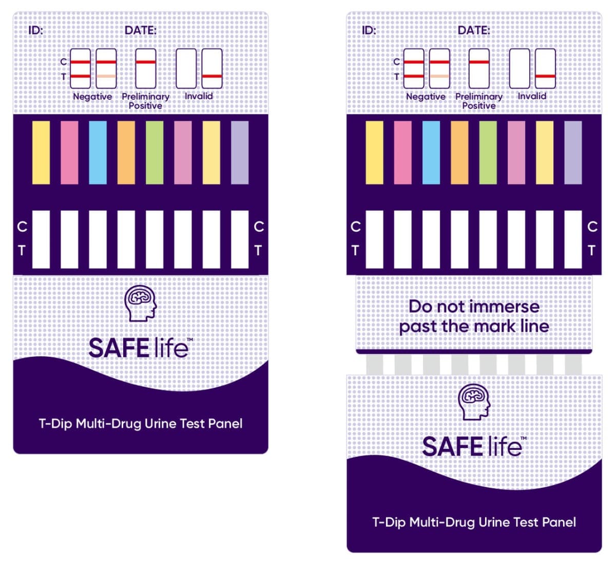 DrugScreens.com Highlights SAFElife Drug Test Lineup for May B2B Focus
