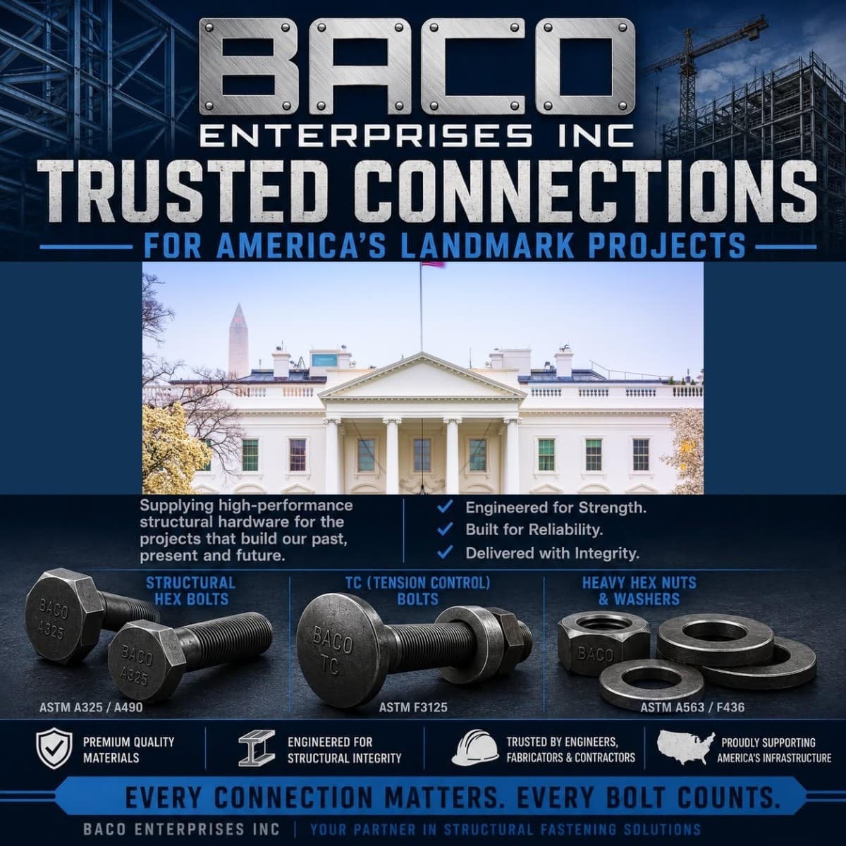 Baco Enterprises Selected as Fastener Supplier for White House Ballroom Renovation