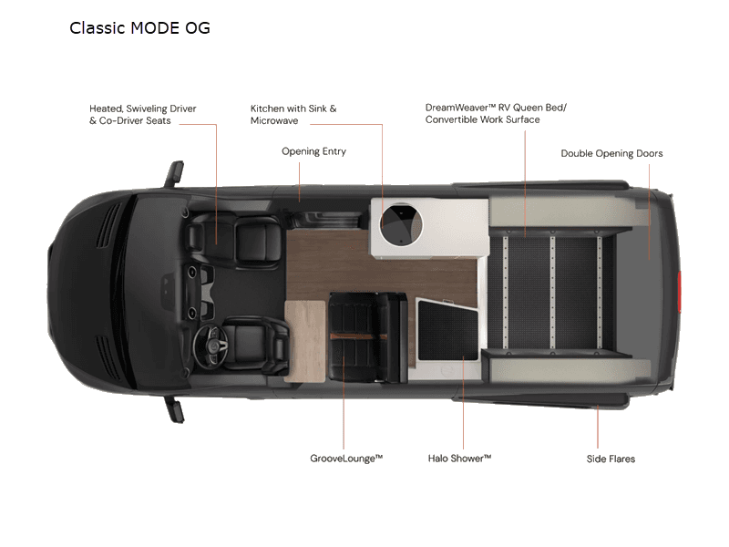 Van City RV Expands Class B Motorhome Inventory in Las Vegas and Beyond