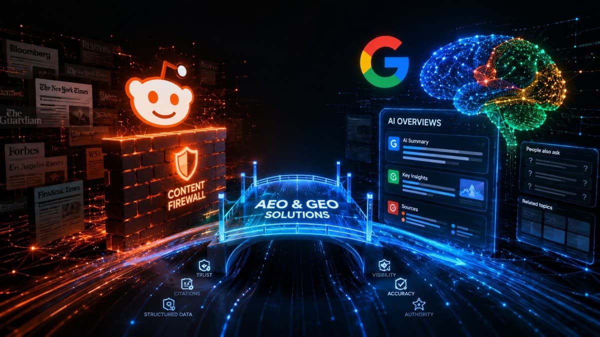 AI Search Intercepts Traffic Before Users Click: InnovAit AI Report Finds Traditional SEO Failing