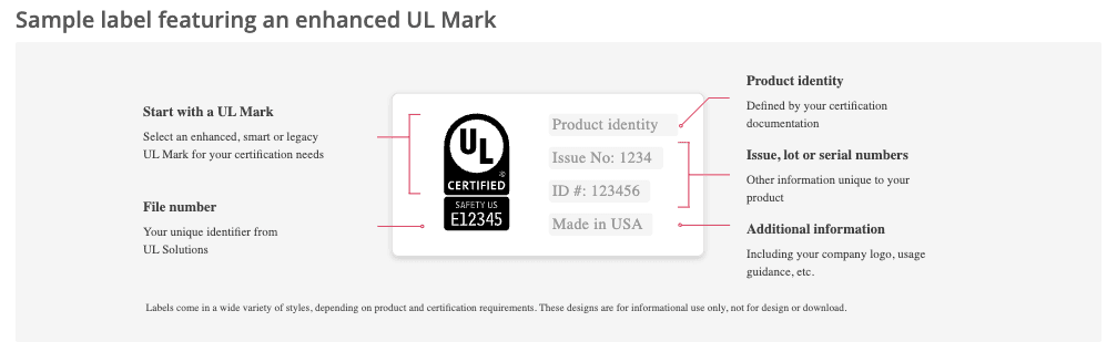 UL Certification: A Benchmark for Product Safety and Consumer Trust