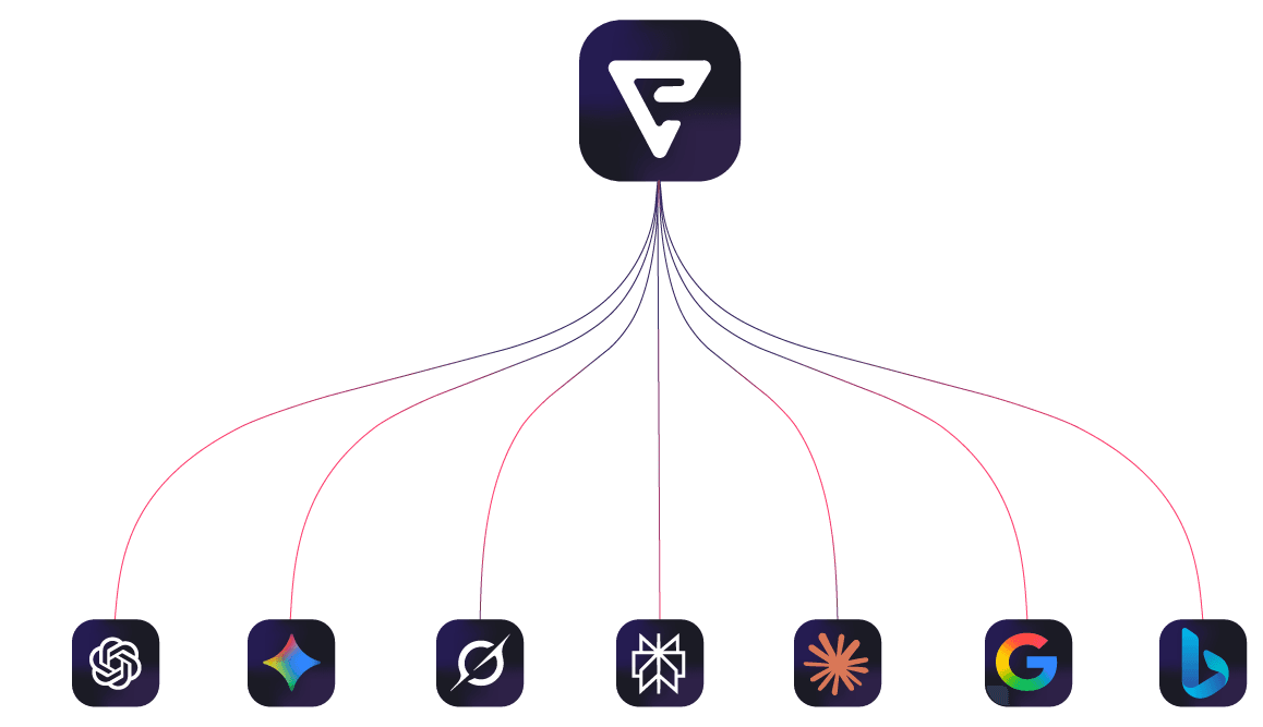 Elementera Secures Investment from Amazon AI Scientist for AI Visibility Suite