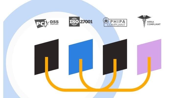 InterFAX Targets IT Overhead Tied to On-Premise Fax Hardware with Cloud Fax Solutions