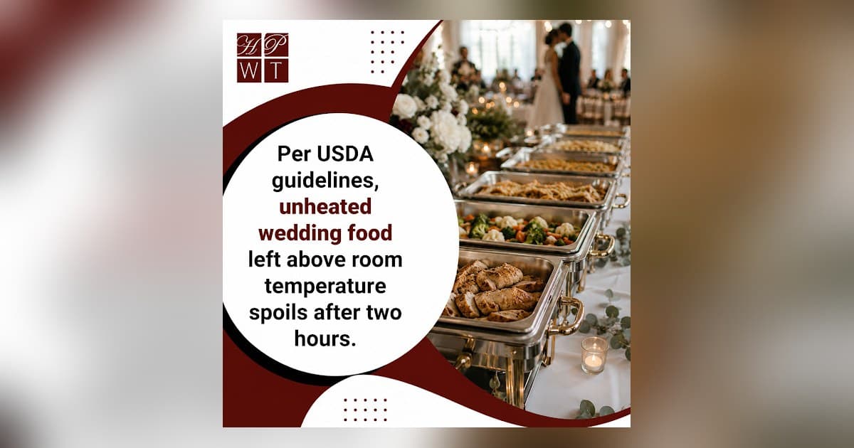 Utah's High Marriage Rate Spurs Early Fall Wedding Catering Bookings in Salt Lake City